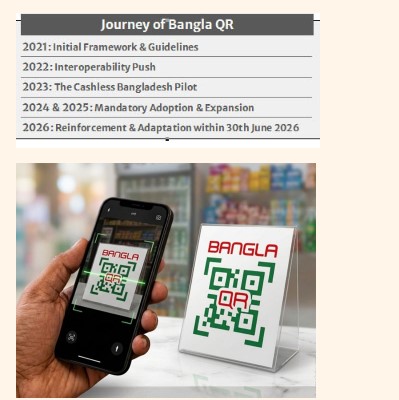 Bangla QR: real challenge is economics, not technology