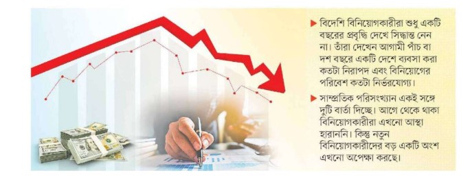 বিদেশি বিনিয়োগ বেড়েছে, আস্থা কি ফিরেছে