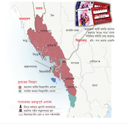 চীন বাংলাদেশ ভারত যেভাবে নতুন করে মিয়ানমারের ভবিষ্যৎ লিখছে