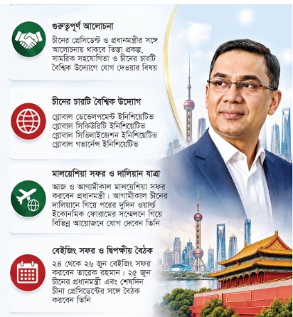 চীনের সঙ্গে হবে ১৭ চুক্তি-সমঝোতা