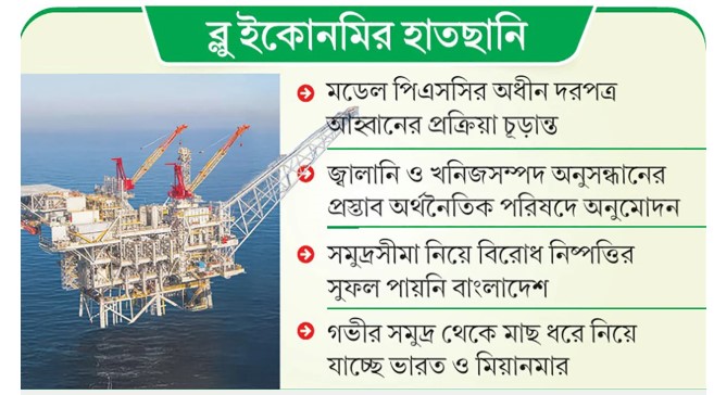 গভীর সমুদ্রে জ্বালানি অনুসন্ধান শুরু হচ্ছে