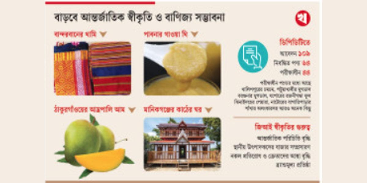 জিআই সনদ পাচ্ছে আরও ৪ পণ্য