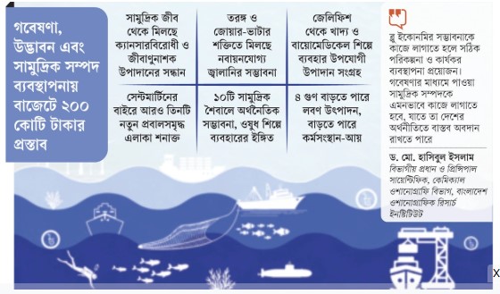 সমুদ্রের অতলে সম্ভাবনার রোদ্দুর :  ব্লু ইকোনমি নিয়ে গবেষণা