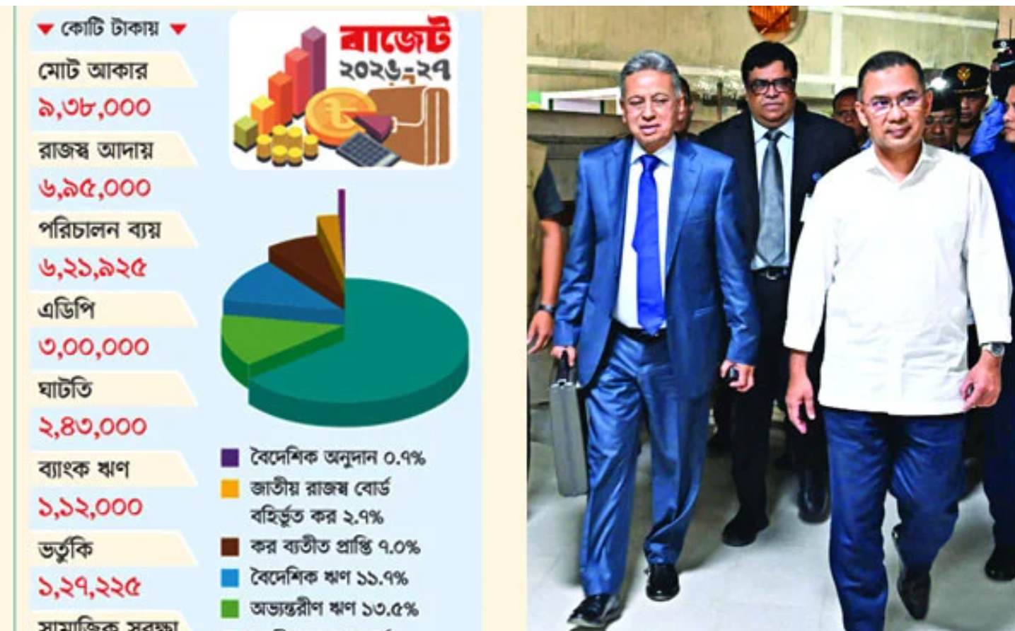 সংকটের নতুন সমাধান