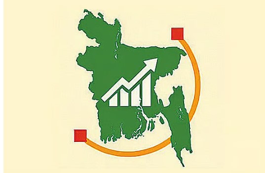 সংস্কারের শর্তে এলডিসি উত্তরণের সময় পেছাতে পারে