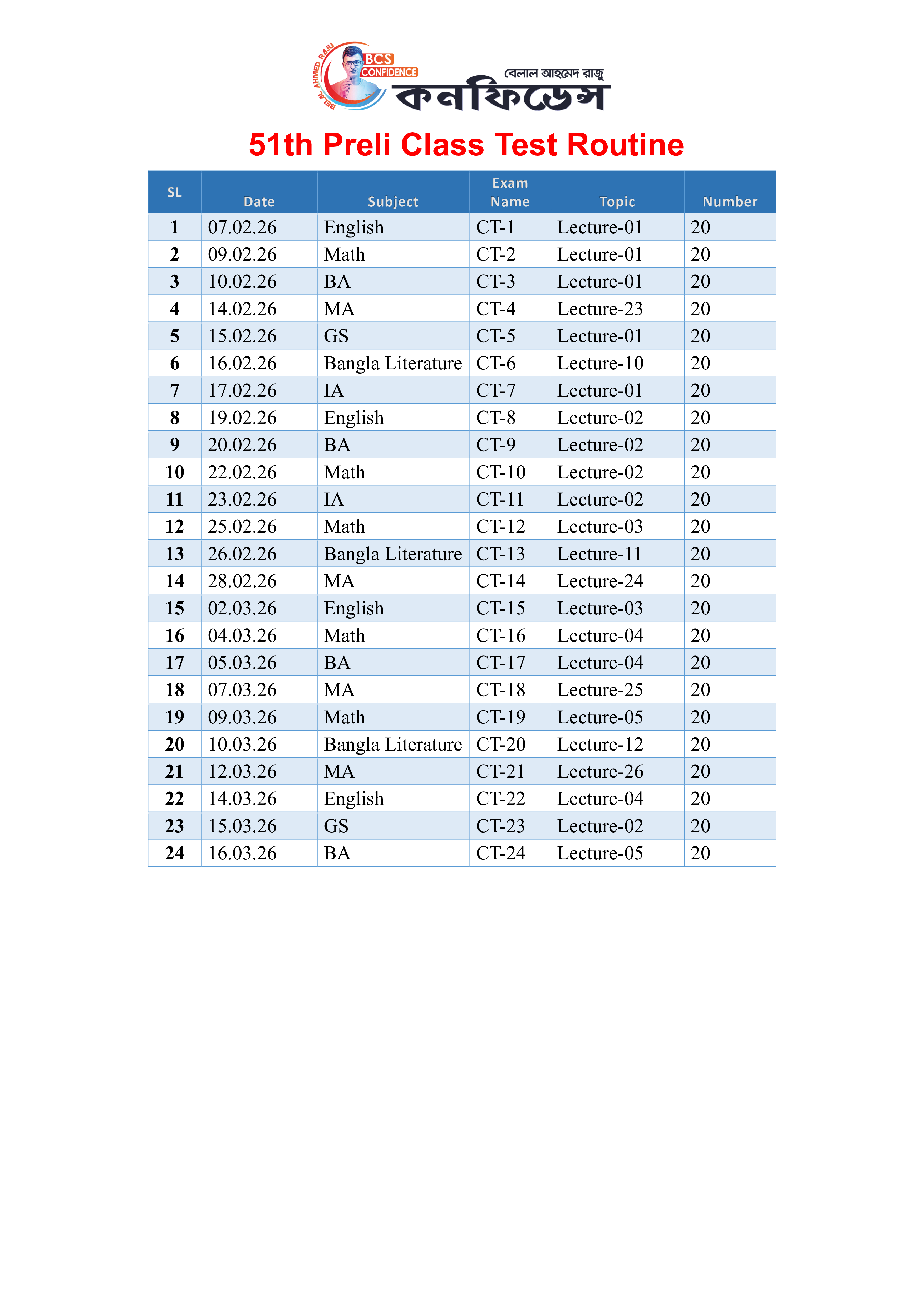 ৫১ তম বিসিএস প্রিলি ক্লাস টেস্ট রুটিন